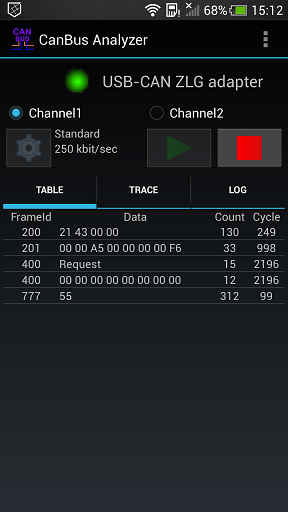 CanBusAnalyzer ViewMode Table